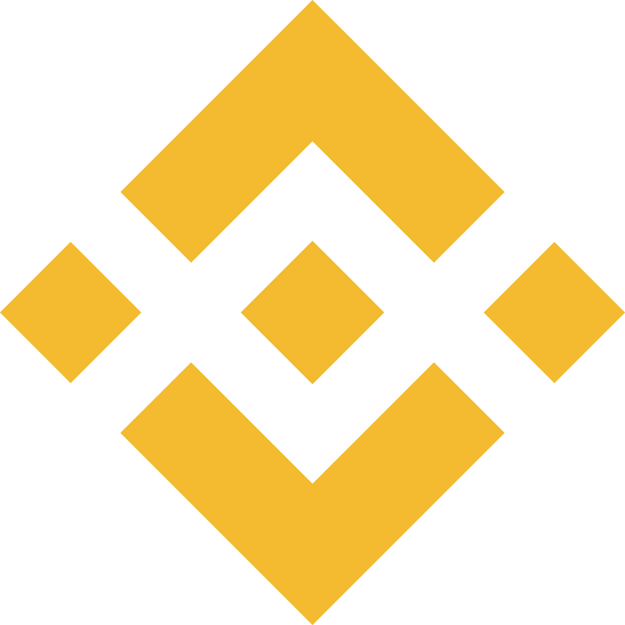 Binance logo